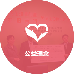 汽車(chē)用品批發(fā)市場(chǎng)